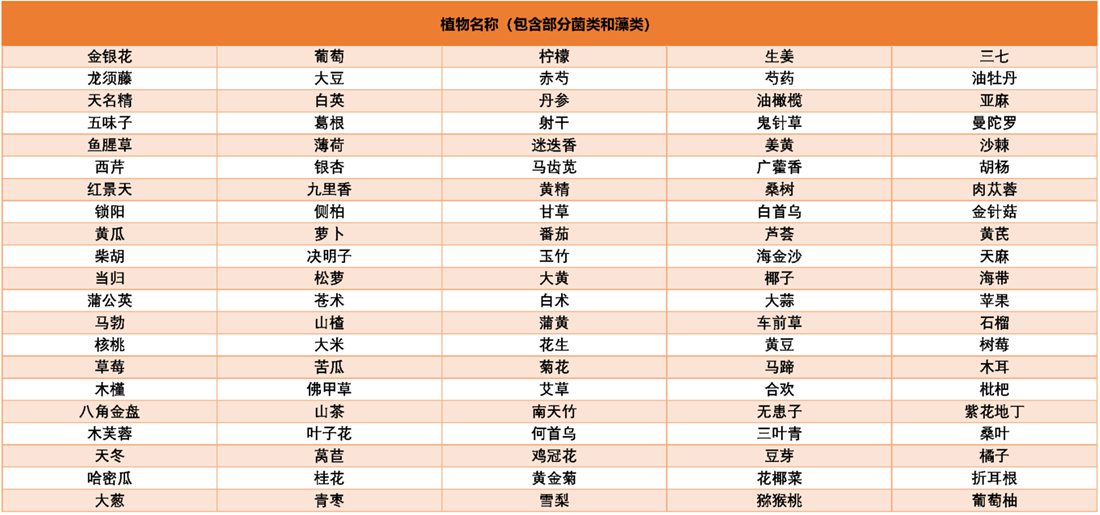 17443631404026.jpg 外泌体植物外泌体示意图